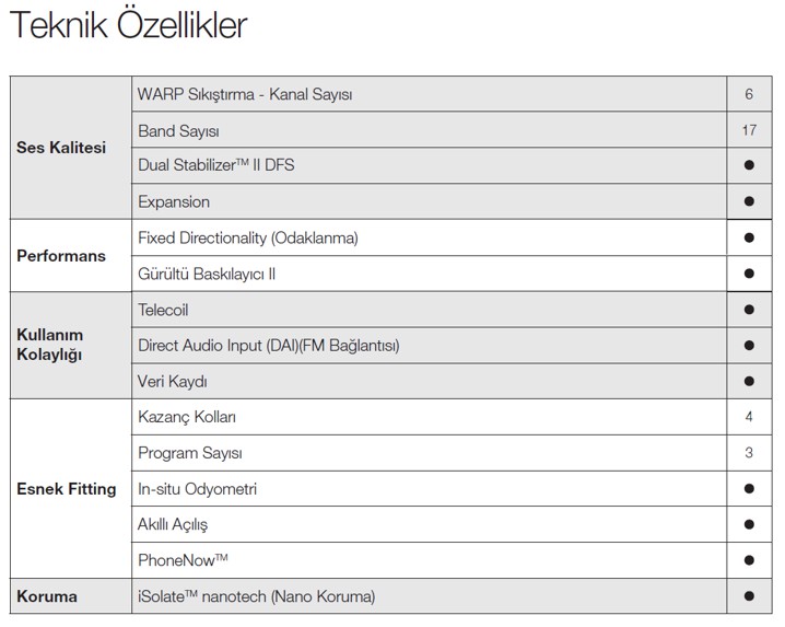 vea_teknik_ozellikler