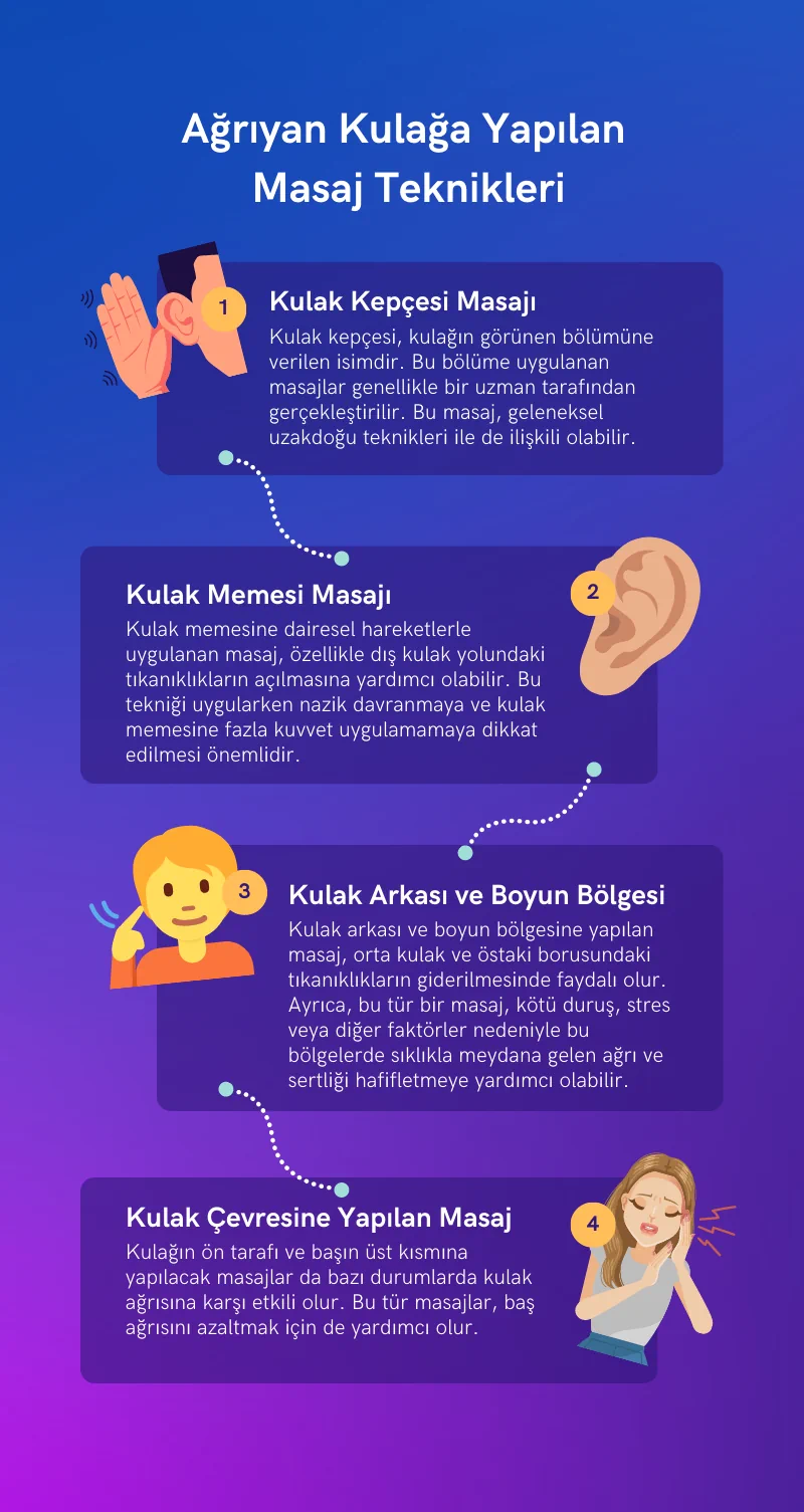 Ağrıyan kulağa yapılan masaj teknikleri infografik