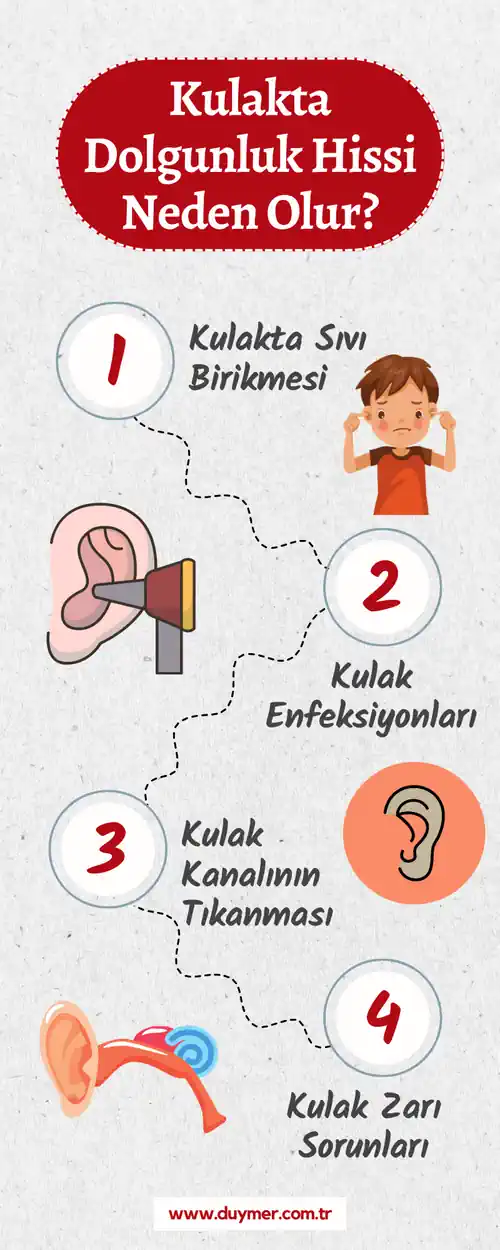 Kulakta dolgunluk hissi neden olur infografik