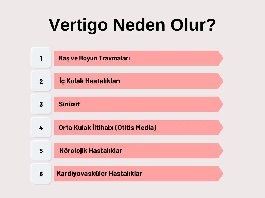 Vertigo neden olur?